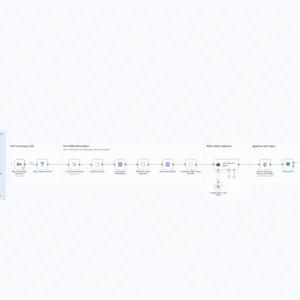 AI Email Reply with Full HubSpot Context Slack Approval - Draft personalized email replies instantly