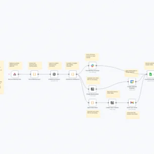 AI Meeting Summary Action Item Tracker with Notion Slack and Gmail - Streamline your post-meeting workflow with an AI-powered tracker that automatically identifies and organizes action items. It seamlessly integrates with Notion
