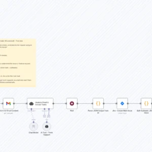 AI-Powered Email to Jira Ticket Creation with Llama 32 - Instantly convert incoming emails into actionable Jira tickets with AI automation