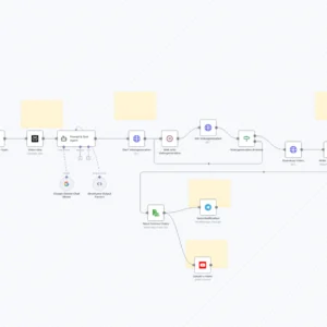 Auto-Generate Publish 1080p Video Shorts with Veo-3 Perplexity FFmpeg - Effortlessly create and publish stunning 1080p video shorts