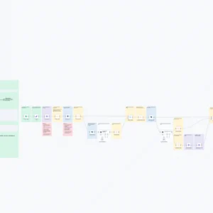 Auto-Generate Publish SEO Articles to WordPress with GPT-4 Postgres Tracking - Automate the creation and direct publishing of high-quality