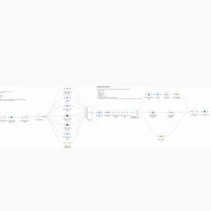 Automate B2B SaaS Renewal Risk Management with CRM Support Usage Data - Automatically identify B2B SaaS renewal risks by analyzing customer usage data directly from your CRM. This empowers your team to proactively engage at-risk accounts