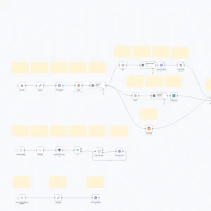 Automate Blog-to-Social Media with GPT-4 for LinkedIn X and Reddit - Effortlessly transform your blog posts into engaging social media updates for LinkedIn