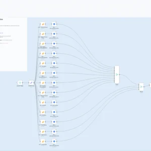 Automated GA4 Analytics Data Backfill to BigQuery with Telegram Alerts - Ensure your Google Analytics 4 data in BigQuery is always complete and reliable. This automation seamlessly backfills any missing or historical GA4 data