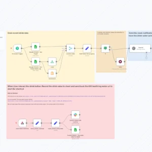 Automated Water Consumption Tracker - Stored in Sheet and Notify in Slack - Effortlessly track your daily water intake with our automated solution