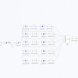 Generate Publish Image Carousels for Social Media with OpenAI DALL-E for TikTok Instagram - Quickly generate and publish engaging image carousels for TikTok and Instagram with the power of OpenAI DALL-E. This workflow automates visual content creation