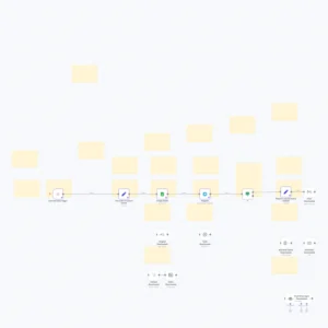 Gumroad Clientbell Auto-Log Sales Ping Telegram Thank via Email - Celebrate every Gumroad sale effortlessly with instant Telegram notifications