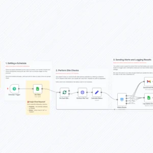 Host your own Uptime Monitoring with Scheduled Triggers - Take full control of your online presence with a powerful self-hosted solution for uptime monitoring. Instantly detect and respond to service interruptions