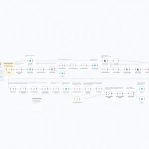 Import workflows and map their credentials using a Multi-Form - Seamlessly import your automation workflows and securely map all necessary connections in one intuitive process. This dramatically simplifies setup
