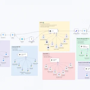 Jarvis Productivity AI Agent for Tasks Calendar Email Expense using MCPs - Jarvis Productivity AI Agent is your intelligent co-pilot