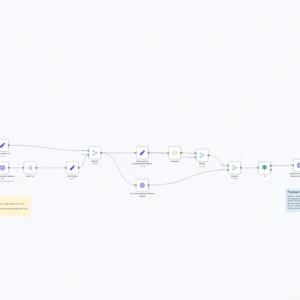 Linear Project to Productboard feature Sync - Seamlessly connect your Linear projects with Productboard features